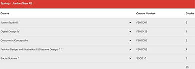 Overseas courses for fashion majors of Otis College of Art and Design Overseas courses for fashion majors of Otis College of Art and Design