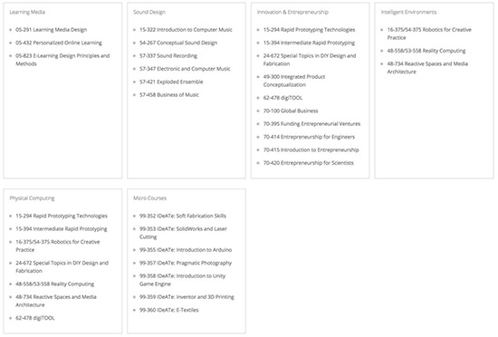 Curriculum Design of New Media Art Major of Carnegie Mellon University Curriculum Design of New Media Art Major of Carnegie Mellon University