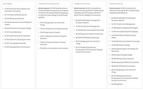 Carnegie Mellon University New Media Arts Professional Course Carnegie Mellon University New Media Arts Professional Course