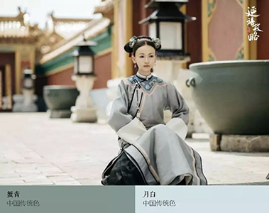 Basic course training of portfolio Basic course training of portfolio