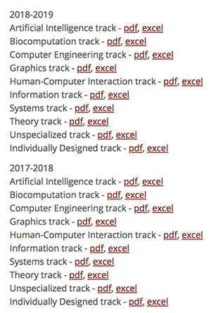 Studied in Stanford University, majoring in interactive design Studied in Stanford University, majoring in interactive design