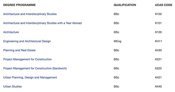 University College London Architecture University College London Architecture