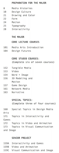 UCLA Undergraduate Program UCLA Undergraduate Program