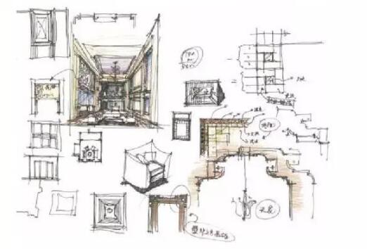 Interior design hand drawing Interior design hand drawing