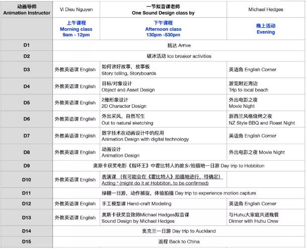 Curriculum of Film Animation Design Winter Camp Curriculum of Film Animation Design Winter Camp