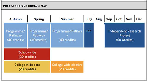 RCA Royal College of Art Automotive and Transportation Design RCA Royal College of Art Automotive and Transportation Design