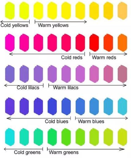 Color system comparison of art design overseas works Color system comparison of art design overseas works