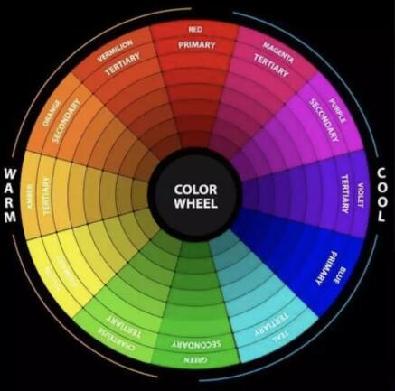 Collection of Art and Design Works for Studying Abroad Collection of Art and Design Works for Studying Abroad