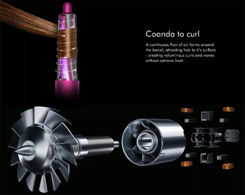 User experience design of Dyson curling stick User experience design of Dyson curling stick