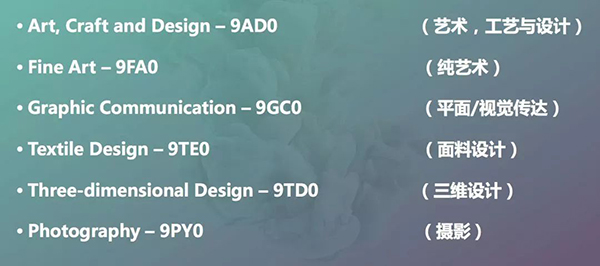 Natural light is authorized by A-Level course Natural light is authorized by A-Level course