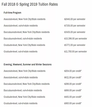 Master's study fees of New York Fashion College Master's study fees of New York Fashion College