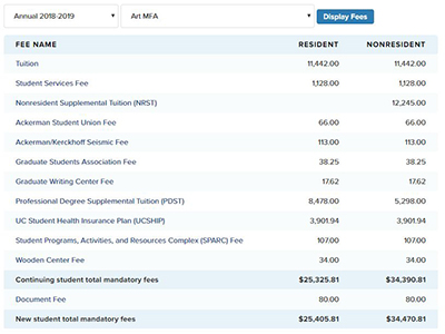 University of California, Los Angeles Master's tuition University of California, Los Angeles Master's tuition