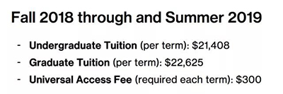 Tuition for Master's degree study in Art Center School of Design Tuition for Master's degree study in Art Center School of Design