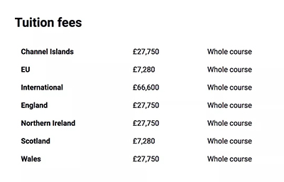 University of Glasgow Master's tuition University of Glasgow Master's tuition