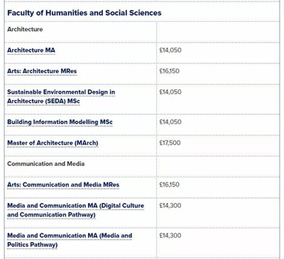 University of Liverpool Master's tuition University of Liverpool Master's tuition