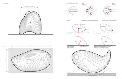 Design sketch of interdisciplinary practice project Design sketch of interdisciplinary practice project