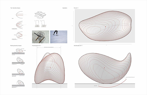 Interdisciplinary practice project device Interdisciplinary practice project device