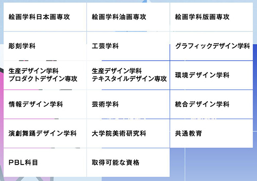 Studying abroad in Tama University of Fine Arts Studying abroad in Tama University of Fine Arts