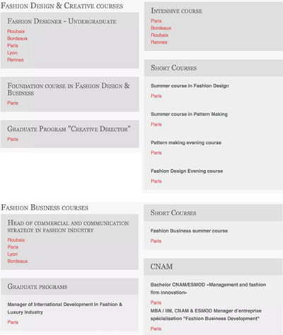  Art majors study in French High Fashion Institute