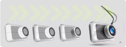 Product Design Portfolio Tutorial Product Design Portfolio Tutorial