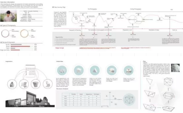 Product Interactive Overseas Study Application Collection Product Interactive Overseas Study Application Collection