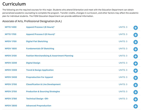 Curriculum of Fashion Design Business School Curriculum of Fashion Design Business School