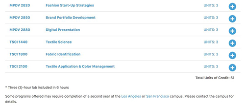 Fashion Design Business School Fashion Management Course Fashion Design Business School Fashion Management Course