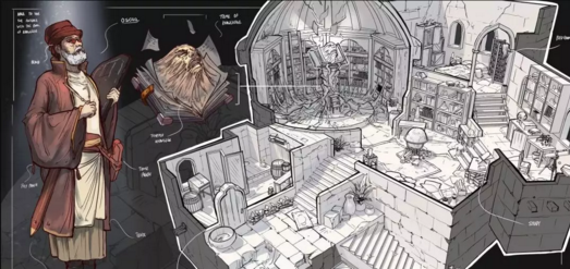 Basic course of combining SU and PS Basic course of combining SU and PS