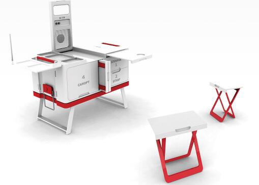 ACCD Master of Product Design ACCD Master of Product Design