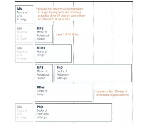 Carnegie Mellon University Interaction Carnegie Mellon University Interaction