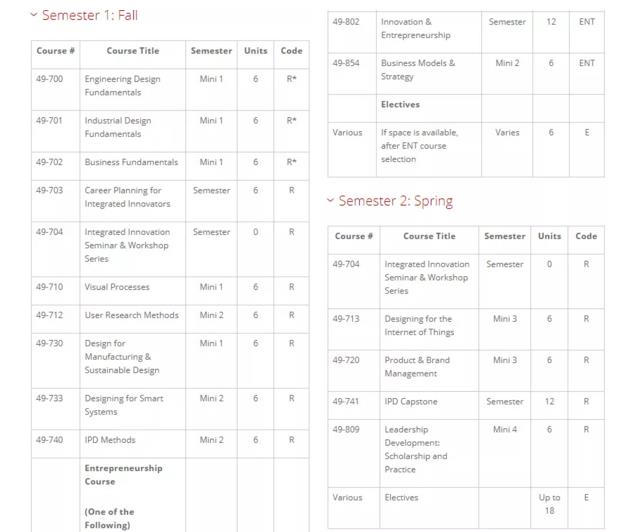 Carnegie Mellon University Study in Interactive Direction Carnegie Mellon University Study in Interactive Direction