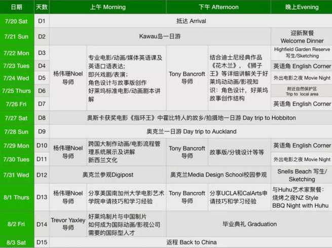 New Zealand Animation Film and Television Professional Summer Camp New Zealand Animation Film and Television Professional Summer Camp