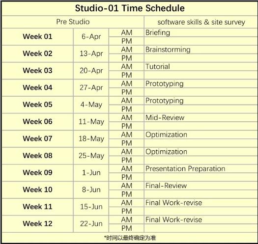 Architectural Design Studio Course Architectural Design Studio Course