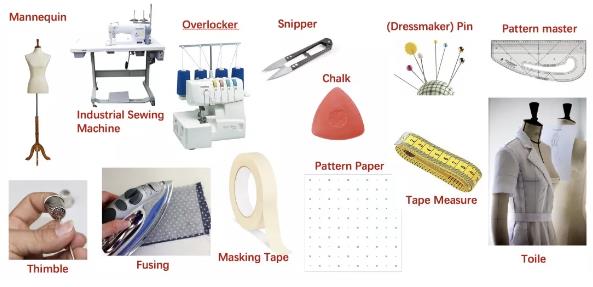 English Vocabulary of Clothing for Foreign Students English Vocabulary of Clothing for Foreign Students