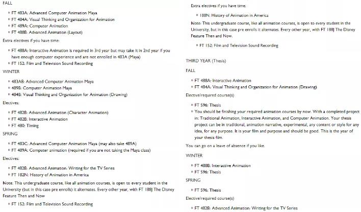 UCLA Animation Course UCLA Animation Course