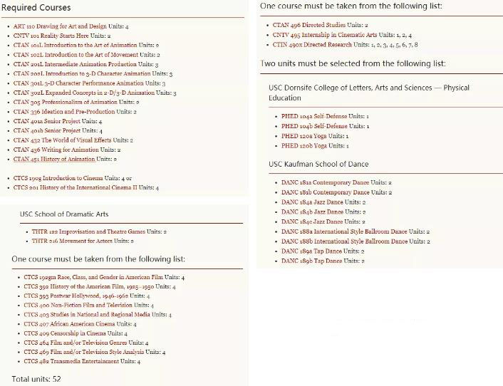 Animation Study Abroad Course in Nanjing University Animation Study Abroad Course in Nanjing University