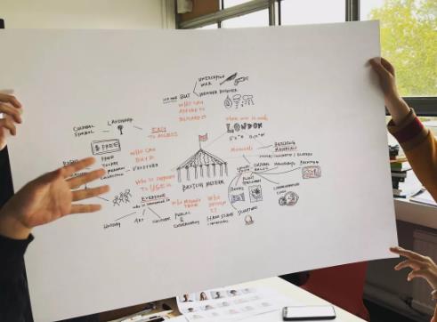 LCC visual design works LCC visual design works