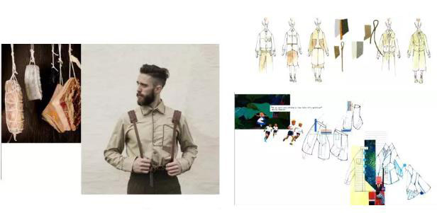 LCF advanced ready to wear customized professional collection LCF advanced ready to wear customized professional collection