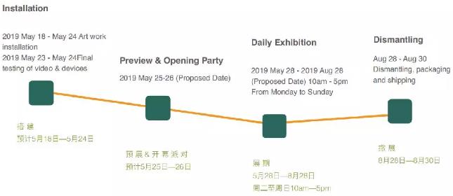 Recruitment of volunteers for environmental art cross-border exhibition Recruitment of volunteers for environmental art cross-border exhibition