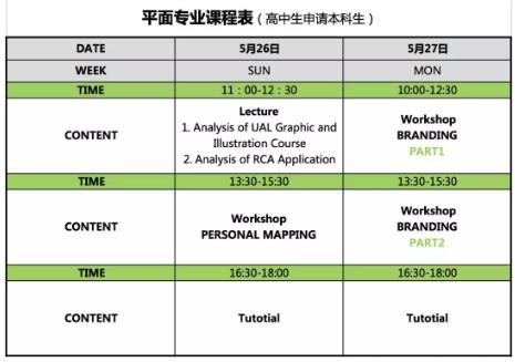Curriculum Arrangement of Graphic Design Curriculum Arrangement of Graphic Design