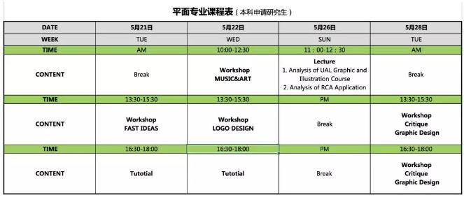 Experience of Graphic Design Courses in Overseas Universities Experience of Graphic Design Courses in Overseas Universities