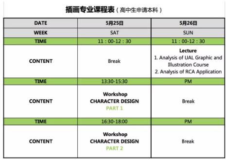Curriculum arrangement of illustration Curriculum arrangement of illustration