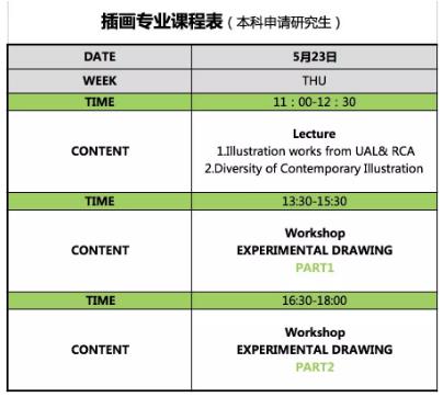 Experience of illustration courses in overseas universities Experience of illustration courses in overseas universities