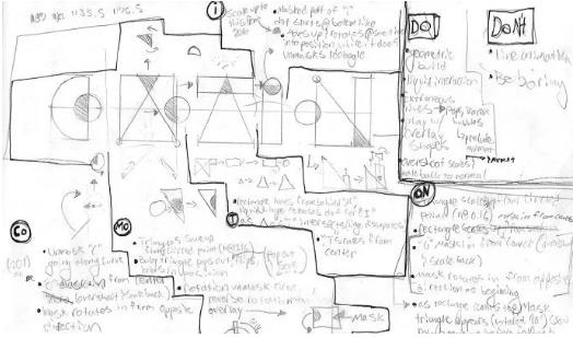 Collection of Visual Thinking Creation Works Collection of Visual Thinking Creation Works