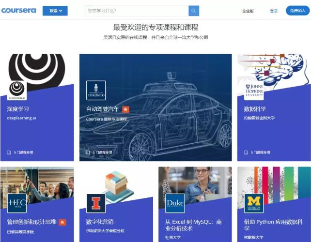 Graphic Art or Art History Graphic Art or Art History