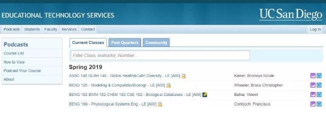 University of San Diego Documentation University of San Diego Documentation