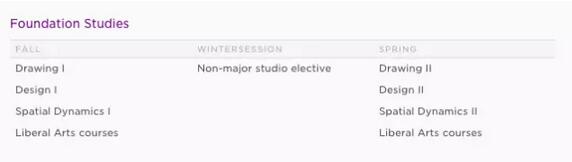 RISD Illustrations Collection RISD Illustrations Collection