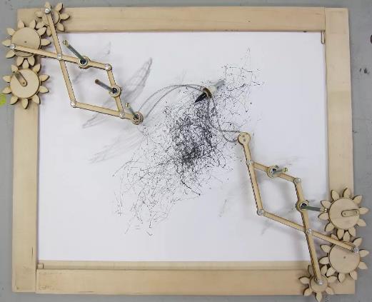 Copying of works Copying of works