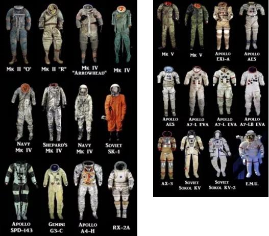 Uniforms of all walks of life Uniforms of all walks of life