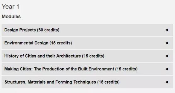 University Ranking of Architecture University Ranking of Architecture